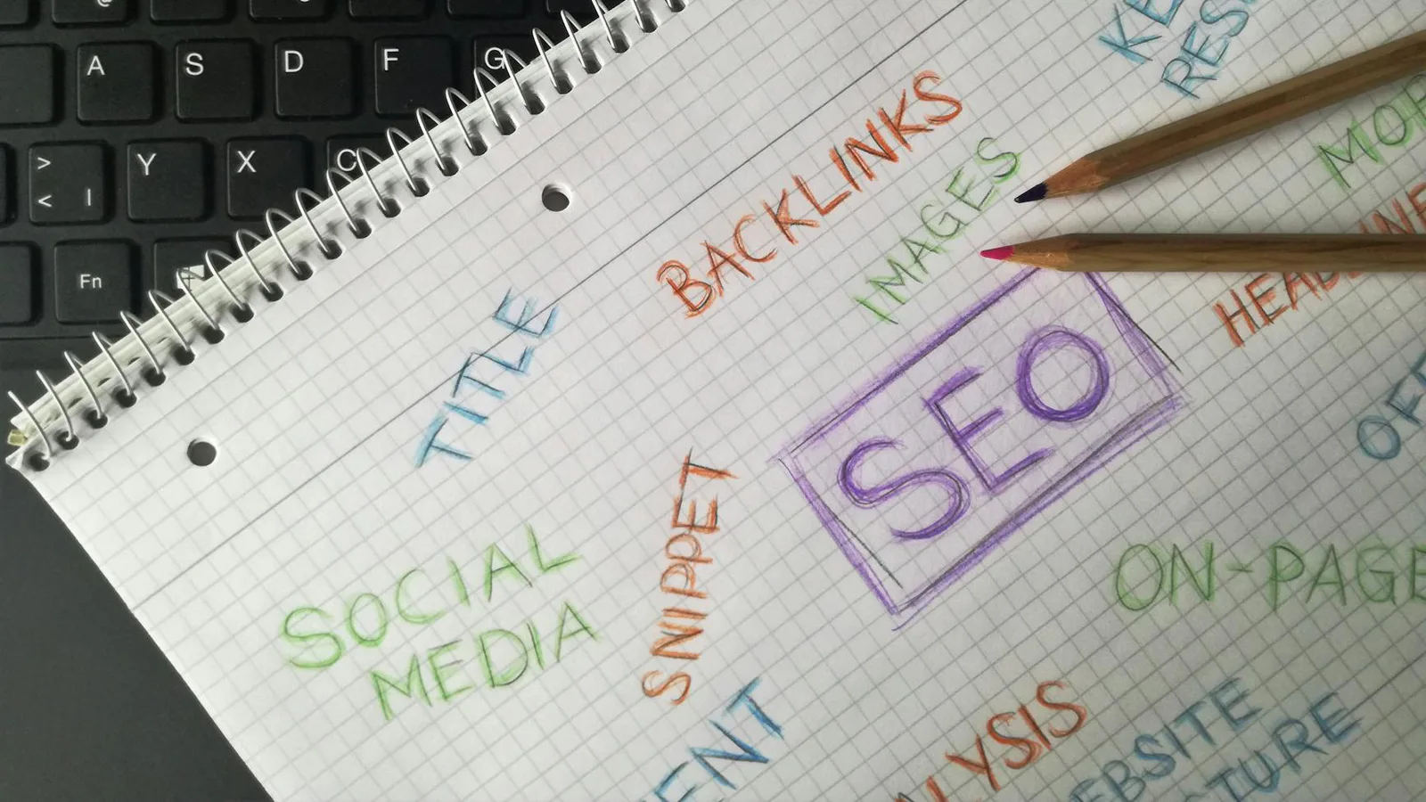 GSC análisis automático GSC análisis automático en Cómo usar la IA de Google Search Console para mejorar el SEO