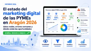 marketing digital pyme