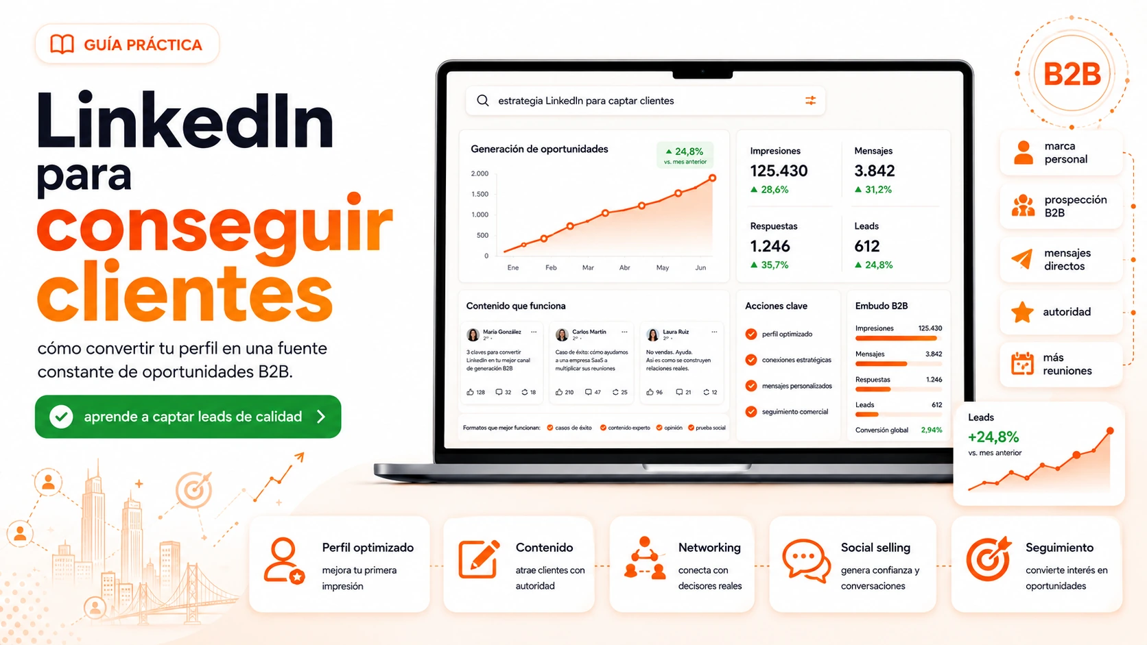 conseguir clientes linkedin